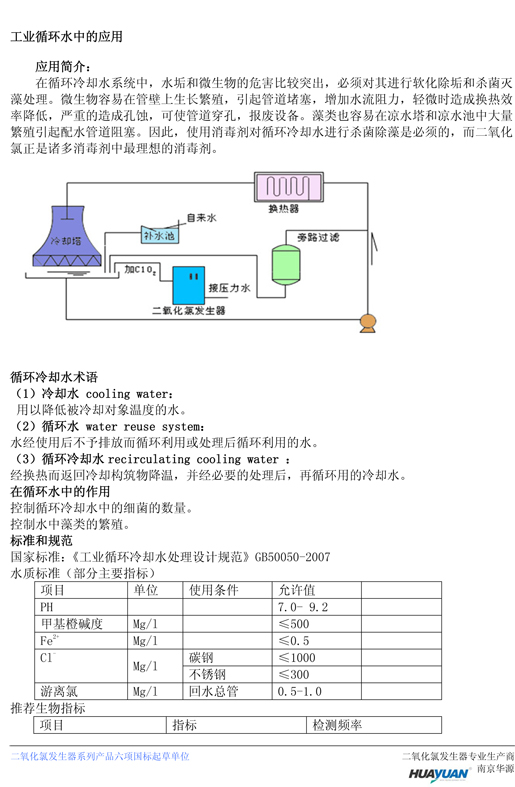 二氧化氯在循环冷却水中的应用1.jpg