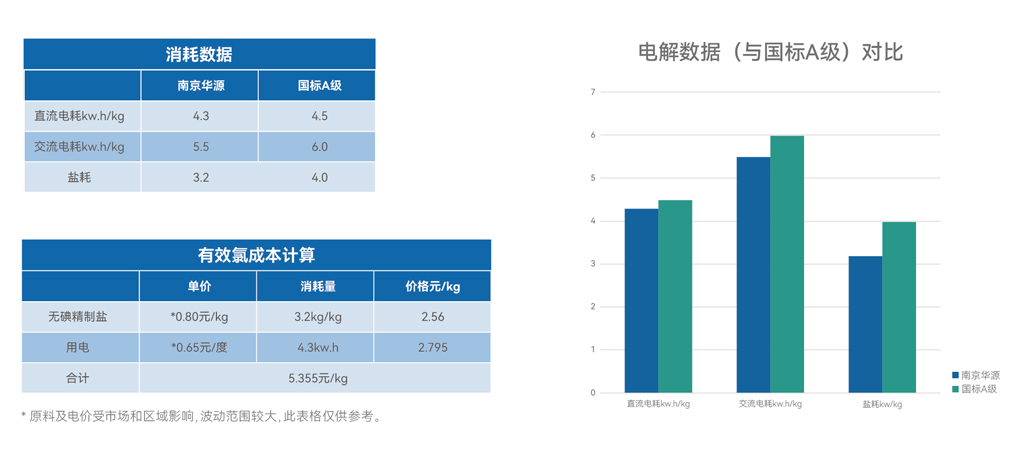 数据对比-1024.jpg