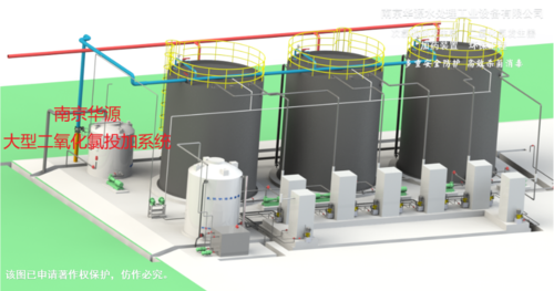 投加系统1水印.png